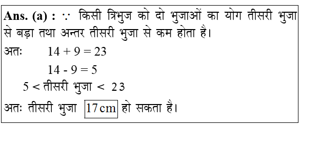 answer image