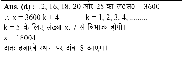 answer image