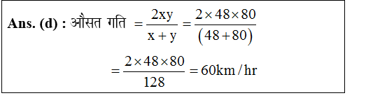 answer image
