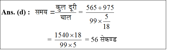 answer image