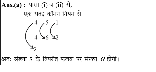 answer image