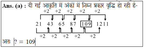 answer image