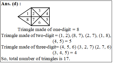 answer image