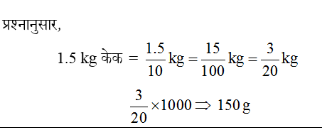 answer image