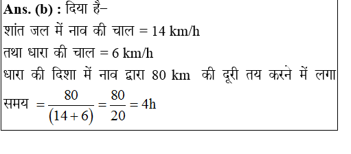 answer image
