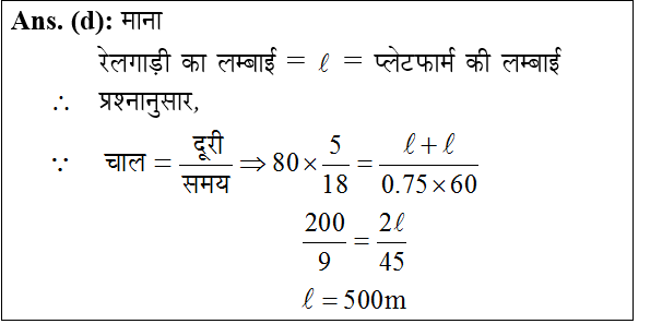 answer image