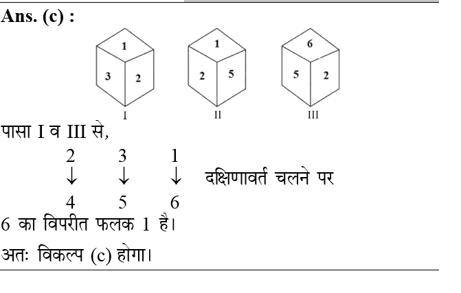 answer image