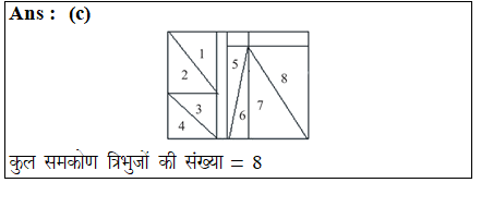 answer image
