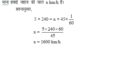 answer image
