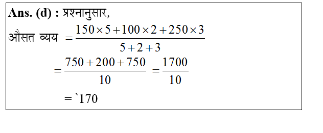 answer image