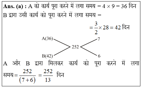 answer image