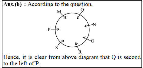 answer image