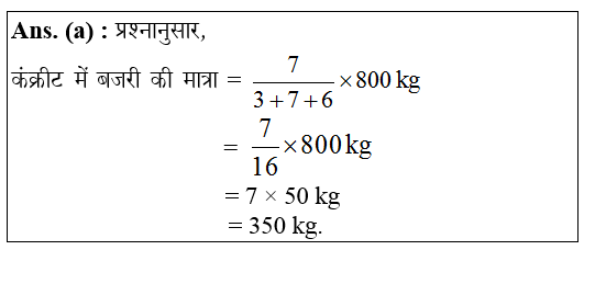 answer image