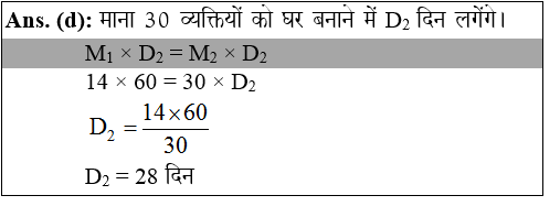 answer image