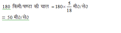answer image
