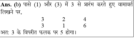 answer image