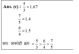 answer image