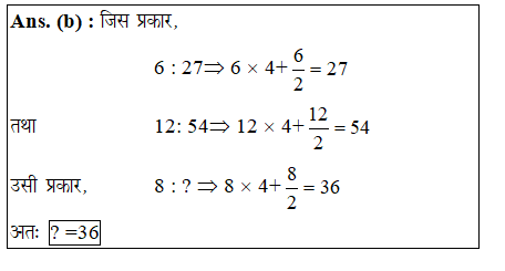 answer image