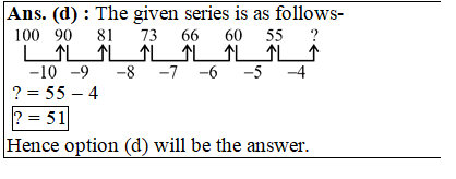 answer image