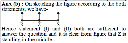 answer image