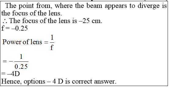 answer image