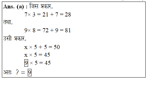 answer image