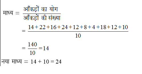 answer image