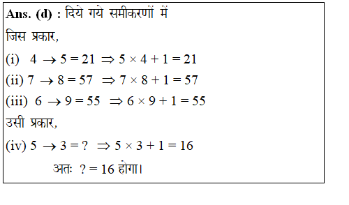 answer image