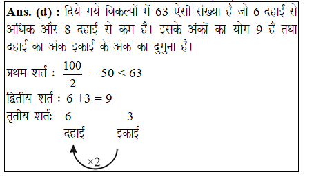 answer image