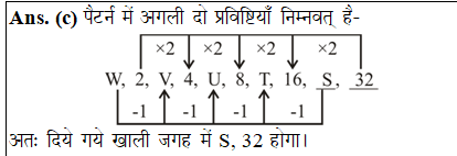 answer image
