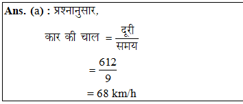 answer image