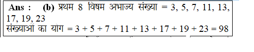 answer image
