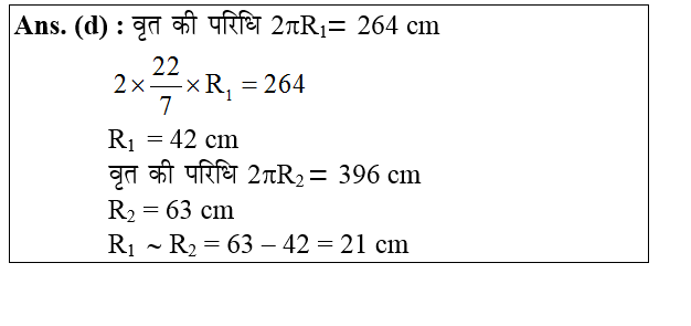 answer image