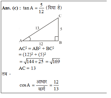 answer image