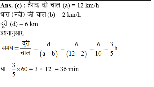 answer image