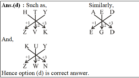 answer image