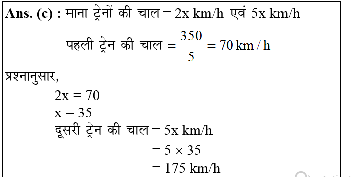answer image