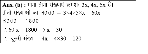 answer image