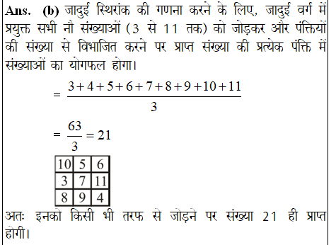 answer image