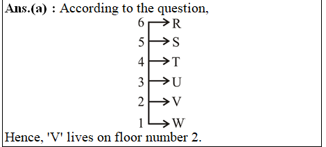 answer image