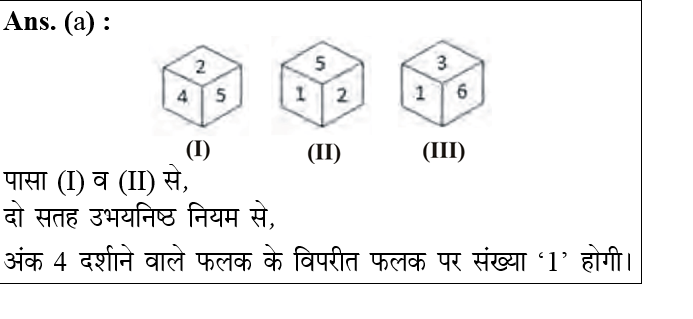 answer image