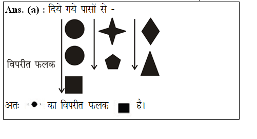 answer image