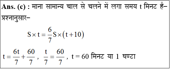 answer image