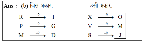 answer image