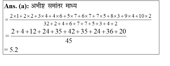 answer image