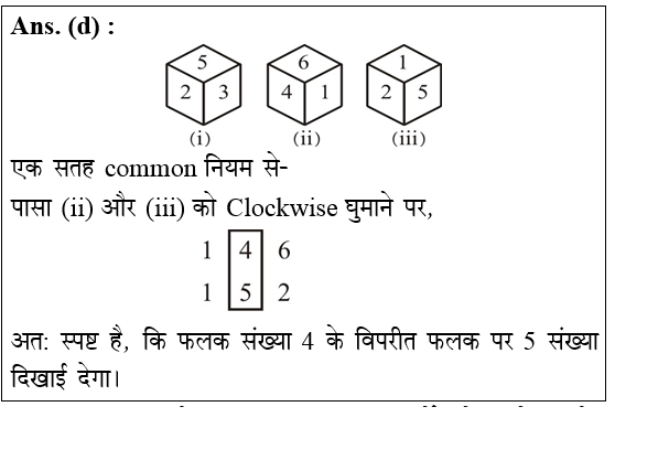 answer image