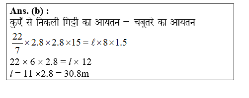 answer image