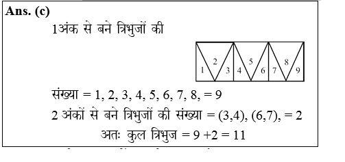 answer image