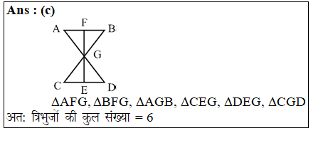 answer image