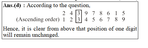 answer image